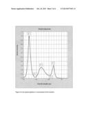 LIGHT EMITTING DIODE (LED) COMPONENT WITH HIGH SIGNAL-TO-NOISE RATIO diagram and image