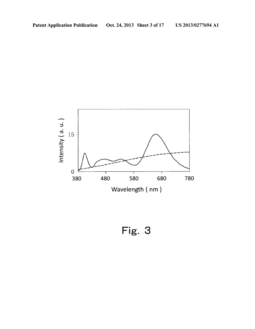 SEMICONDUCTOR LIGHT-EMITTING DEVICE, EXHIBIT-IRRADIATING ILLUMINATION     DEVICE, MEAT-IRRADIATING ILLUMINATION DEVICE, VEGETABLE-IRRADIATING     ILLUMINATION DEVICE, FRESH FISH-IRRADIATING ILLUMINATION DEVICE,     GENERAL-PURPOSE ILLUMINATION DEVICE, AND SEMICONDUCTOR LIGHT-EMITTING     SYSTEM - diagram, schematic, and image 04