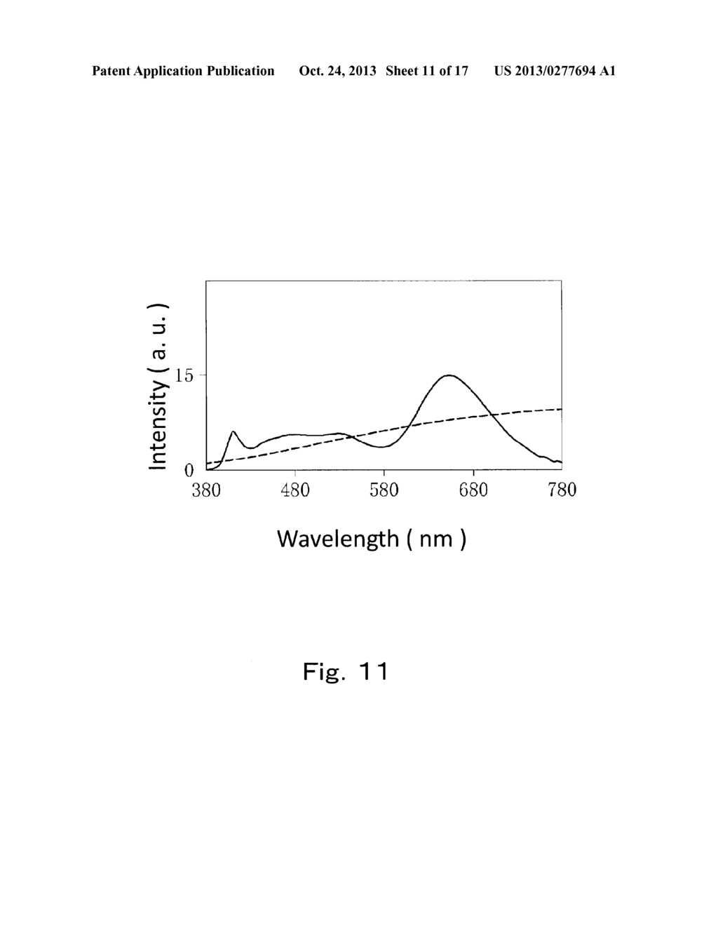 SEMICONDUCTOR LIGHT-EMITTING DEVICE, EXHIBIT-IRRADIATING ILLUMINATION     DEVICE, MEAT-IRRADIATING ILLUMINATION DEVICE, VEGETABLE-IRRADIATING     ILLUMINATION DEVICE, FRESH FISH-IRRADIATING ILLUMINATION DEVICE,     GENERAL-PURPOSE ILLUMINATION DEVICE, AND SEMICONDUCTOR LIGHT-EMITTING     SYSTEM - diagram, schematic, and image 12