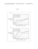 SHEET AND LIGHT-EMITTING DEVICE diagram and image