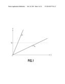 TERAHERTZ ELECTROMAGNETIC WAVE CONVERSION DEVICE diagram and image