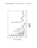 TERAHERTZ ELECTROMAGNETIC WAVE CONVERSION DEVICE diagram and image