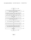 WAFER LEVEL MOSFET METALLIZATION diagram and image