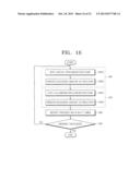 FIN-TYPE FIELD EFFECT TRANSISTORS INCLUDING ALUMINUM DOPED     METAL-CONTAINING LAYER diagram and image