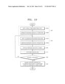 FIN-TYPE FIELD EFFECT TRANSISTORS INCLUDING ALUMINUM DOPED     METAL-CONTAINING LAYER diagram and image