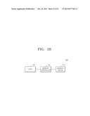 FIN-TYPE FIELD EFFECT TRANSISTORS INCLUDING ALUMINUM DOPED     METAL-CONTAINING LAYER diagram and image