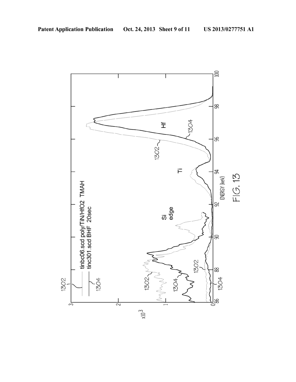 INTERFACE-FREE METAL GATE STACK - diagram, schematic, and image 10