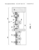 BICMOS DEVICES ON ETSOI diagram and image