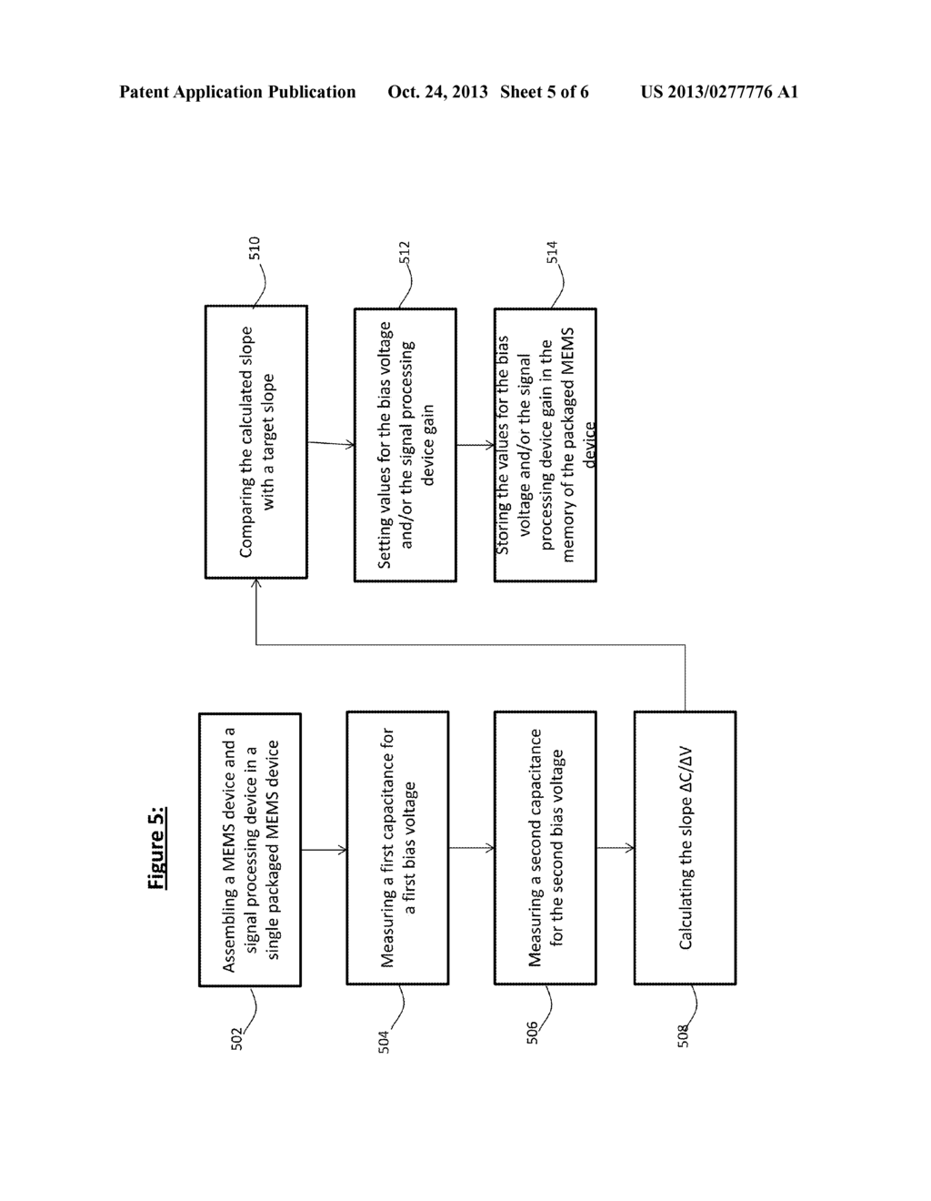 Packaged MEMS Device and Method of Calibrating a Packaged MEMS Device - diagram, schematic, and image 06