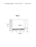 SEMICONDUCTOR DEVICE diagram and image