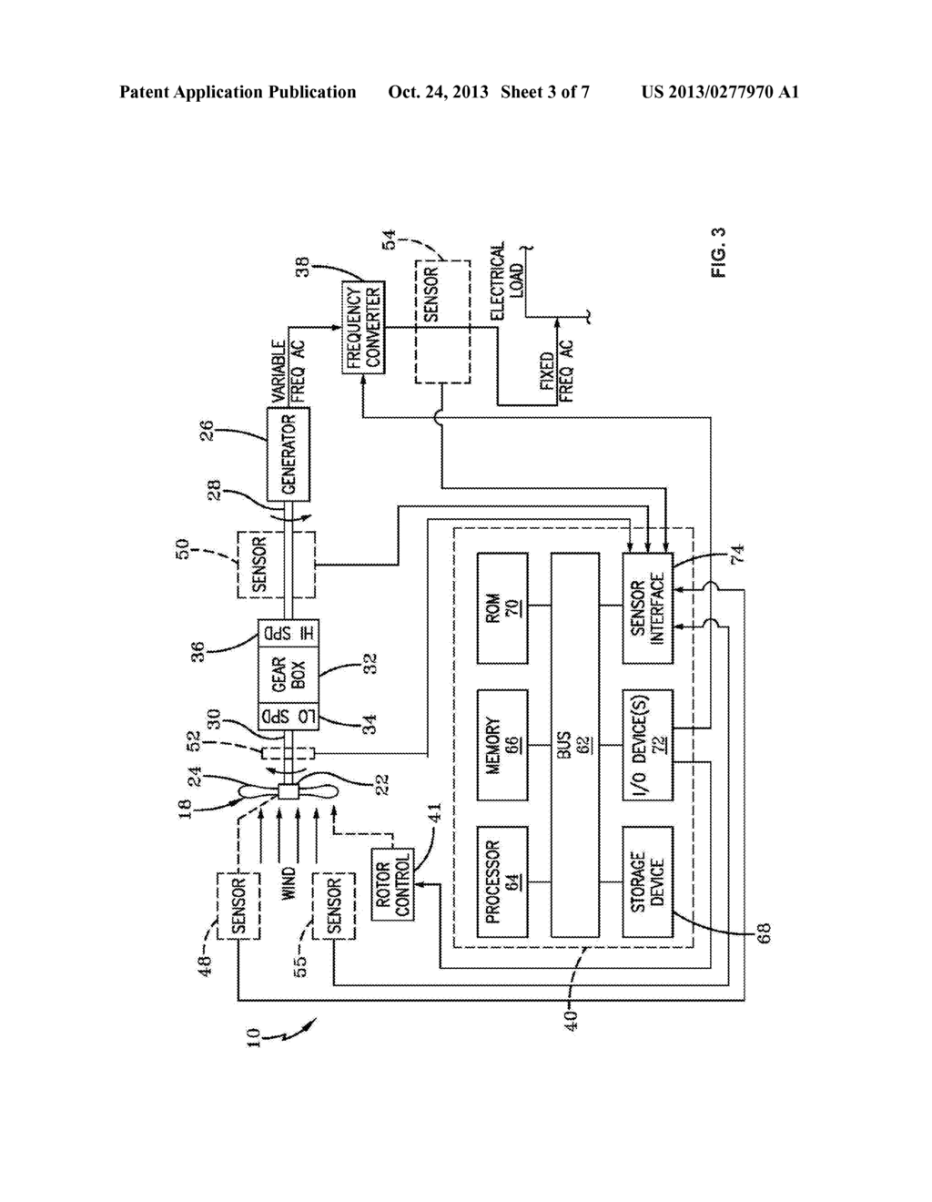 SYSTEM AND METHOD OF WIND TURBINE CONTROL - diagram, schematic, and image 04