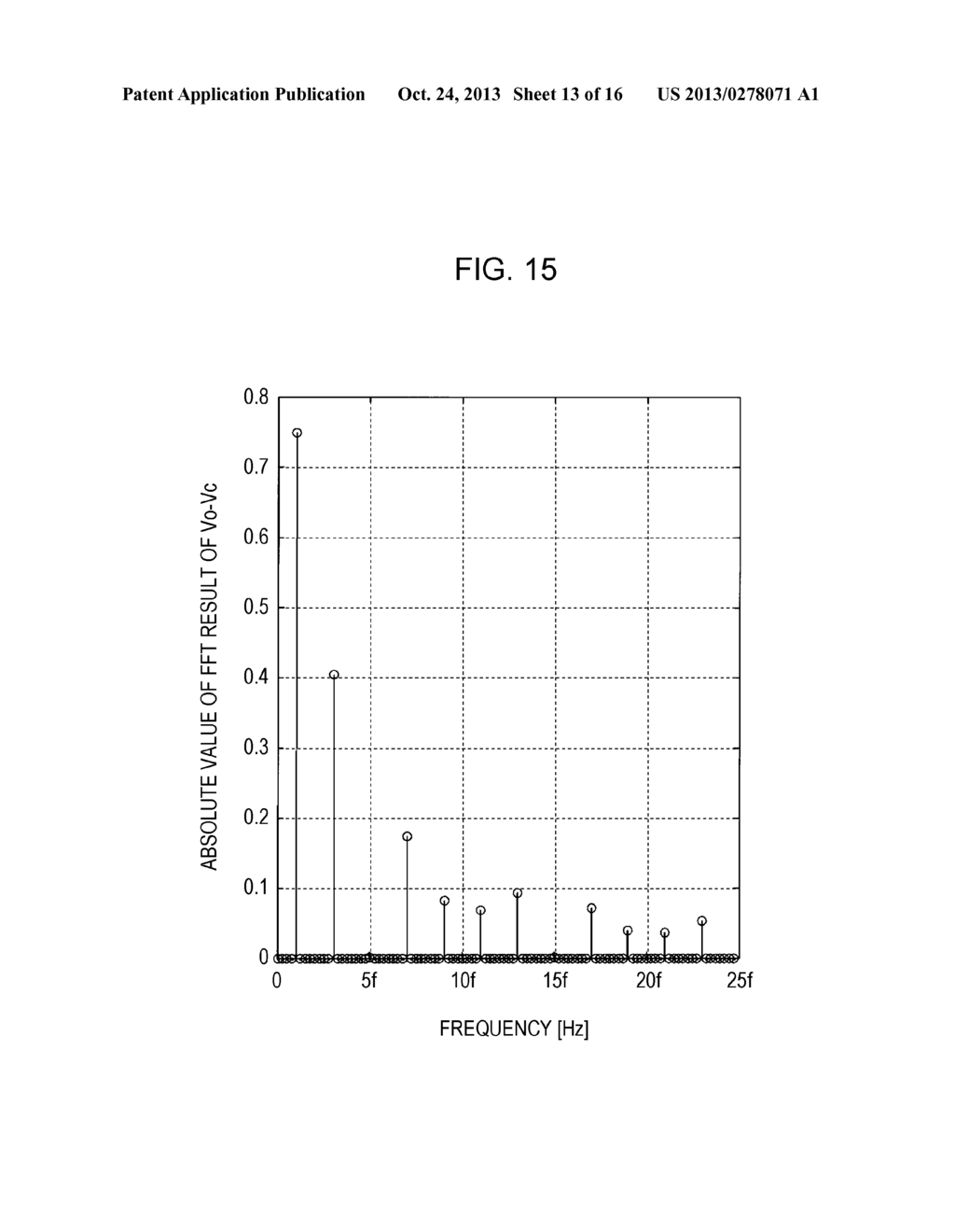 POWER TRANSMITTING DEVICE, NON-CONTACT POWER TRANSMITTING SYSTEM, AND     SIGNAL GENERATING METHOD - diagram, schematic, and image 14