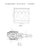 LINEAR ACTUATOR diagram and image