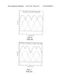 LINEAR ACTUATOR diagram and image