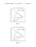 WHITE LIGHT EMITTING DEVICE AND DISPLAY APPARATUS diagram and image