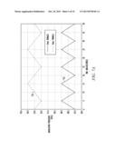 ELECTRODELESS PLASMA LAMP UTILIZING ACOUSTIC MODULATION diagram and image