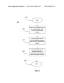 SYSTEM FOR GENERATING NON-HOMOGENOUS LIGHT AND ASSOCIATED METHODS diagram and image