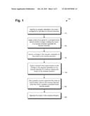 Reverse Rotation of a Motor Configured for Operation in a Forward     Direction diagram and image