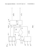 METHODS, SYSTEMS AND APPARATUS FOR GENERATING VOLTAGE COMMANDS USED TO     CONTROL OPERATION OF A PERMANENT MAGNET MACHINE diagram and image