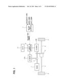 AC MOTOR CONTROL APPARATUS diagram and image