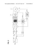 AC MOTOR CONTROL APPARATUS diagram and image