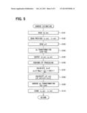 AC MOTOR CONTROL APPARATUS diagram and image