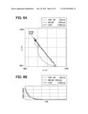 AC MOTOR CONTROL APPARATUS diagram and image