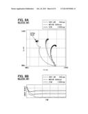 AC MOTOR CONTROL APPARATUS diagram and image