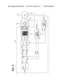 AC MOTOR CONTROL APPARATUS diagram and image