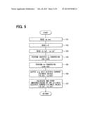 AC MOTOR CONTROL APPARATUS diagram and image