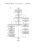 DIRECT CURRENT GENERATING, MANAGEMENT AND DISTRIBUTION SYSTEM diagram and image