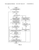 DIRECT CURRENT GENERATING, MANAGEMENT AND DISTRIBUTION SYSTEM diagram and image