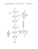 INTEGRATION OF SPINDLE EXTERNAL SENSE RESISTOR INTO SERVO IC WITH STABLE     RESISTANCE CONTROL CIRCUIT diagram and image