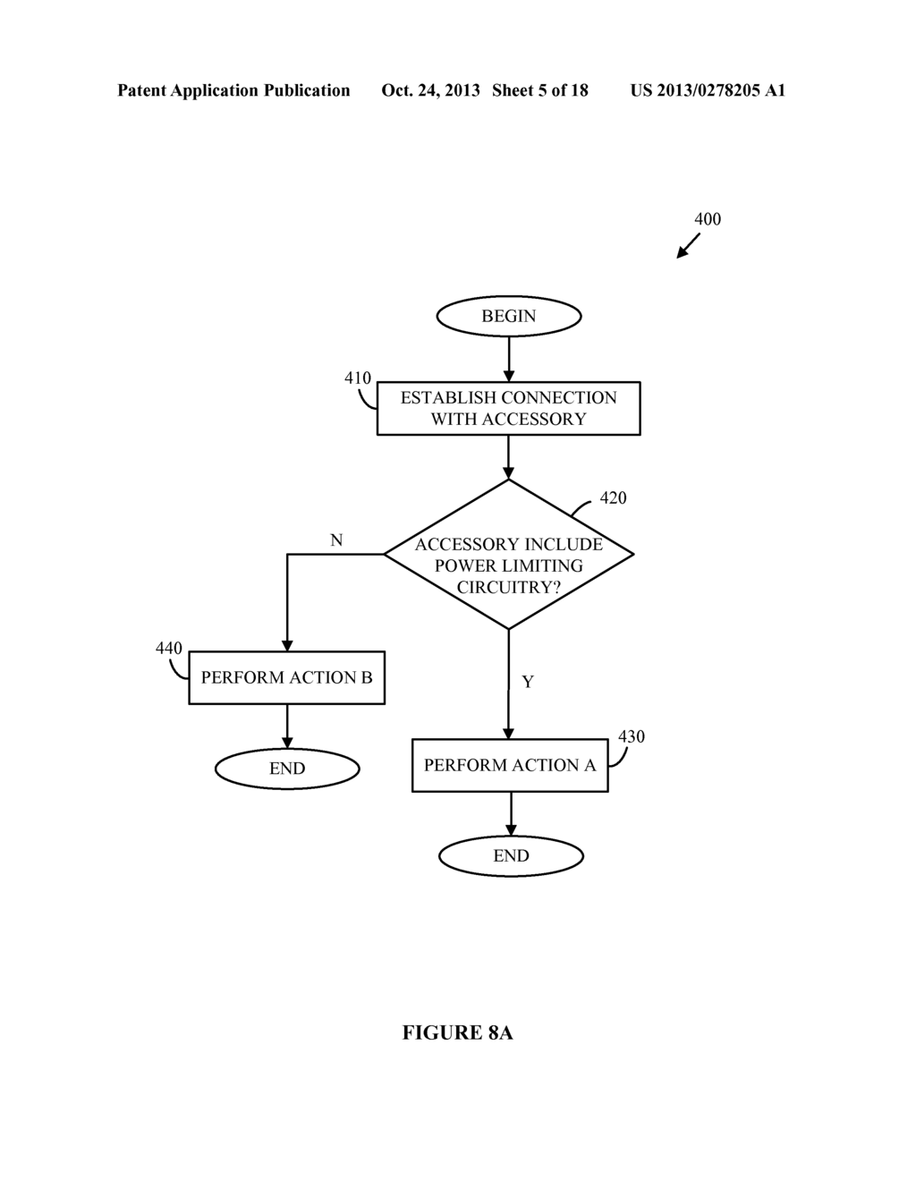 METHODS, SYSTEMS AND APPARATUS FOR DETERMINING WHETHER AN ACCESSORY     INCLUDES PARTICULAR CIRCUITRY - diagram, schematic, and image 06