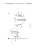 SELECTIVE CONTROL FOR IMPROVING SWITCHED POWER SUPPLIES diagram and image