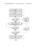 SELECTIVE CONTROL FOR IMPROVING SWITCHED POWER SUPPLIES diagram and image