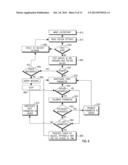 SELECTIVE CONTROL FOR IMPROVING SWITCHED POWER SUPPLIES diagram and image