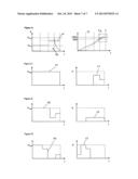 Method for Charging a Battery of a Vehicle diagram and image