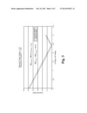 Method for Balancing Ultracapacitor Cells diagram and image