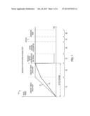 THERMAL STRESS REDUCTION IN AIRCRAFT MOTOR CONTROLLERS diagram and image