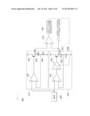 LDO (LOW DROP OUT) HAVING PHASE MARGIN COMPENSATION MEANS AND PHASE MARGIN     COMPENSATION METHOD USING THE LDO diagram and image