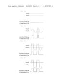 LDO (LOW DROP OUT) HAVING PHASE MARGIN COMPENSATION MEANS AND PHASE MARGIN     COMPENSATION METHOD USING THE LDO diagram and image