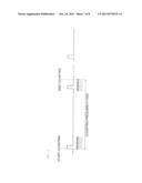 LDO (LOW DROP OUT) HAVING PHASE MARGIN COMPENSATION MEANS AND PHASE MARGIN     COMPENSATION METHOD USING THE LDO diagram and image