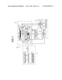 METHOD FOR THERMAL STABILIZATION OF PROBE CARD AND INSPECTION APPARATUS diagram and image