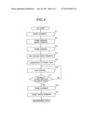 METHOD FOR THERMAL STABILIZATION OF PROBE CARD AND INSPECTION APPARATUS diagram and image