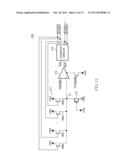 SEMICONDUCTOR DEVICE HAVING CALIBRATION CIRCUIT THAT ADJUSTS IMPEDANCE OF     OUTPUT BUFFER diagram and image