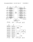 Low Leakage Boundary Scan Device Design and Implementation diagram and image