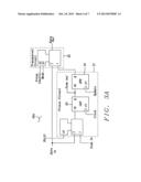 Low Leakage Boundary Scan Device Design and Implementation diagram and image