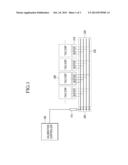 SEMICONDUCTOR WAFER AND METHOD FOR AUTO-CALIBRATING INTEGRATED CIRCUIT     CHIPS AT WAFER LEVEL diagram and image