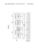 SEMICONDUCTOR WAFER AND METHOD FOR AUTO-CALIBRATING INTEGRATED CIRCUIT     CHIPS AT WAFER LEVEL diagram and image